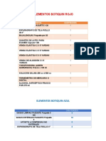 Contenido y elementos de un botiquín rojo y azul