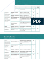 Esquema de Evaluacion