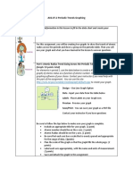 E02.03.1 Electron Arrangement and EMR Spectra Virtual Lab (1) Complete