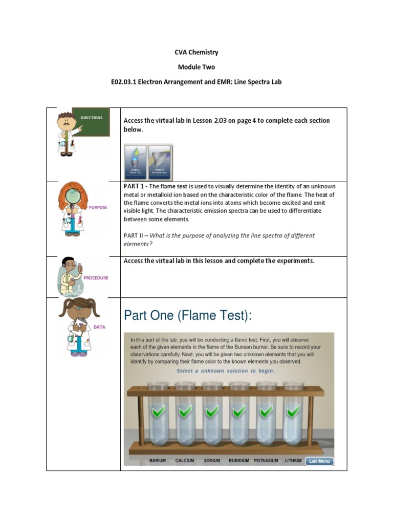 E02.03.1 Electron Arrangement and EMR Spectra Virtual Lab | PDF ...