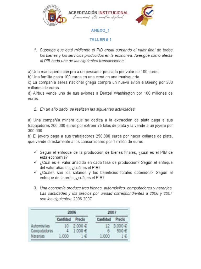 Actividad - 1 Macro | PDF | Producto Interno Bruto | Valor añadido