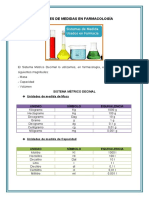 Unidades de Medida en Farmacologìa