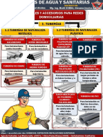 INFOGRAMA