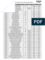 Lista Precios Shell VENDEDOR