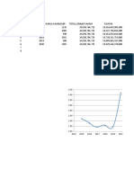 FUNDAMENTAL SAHAM