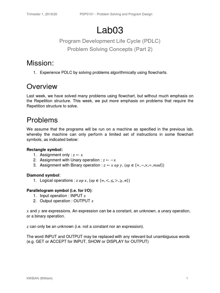Mission:: Program Development Life Cycle (PDLC) Problem Solving ...