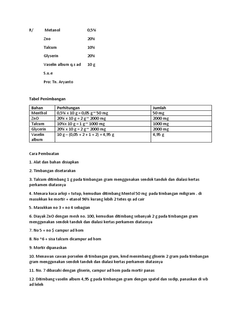 Resep | PDF