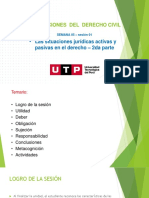 Instituciones Del Derecho Civil: - Las Situaciones Jurídicas Activas y