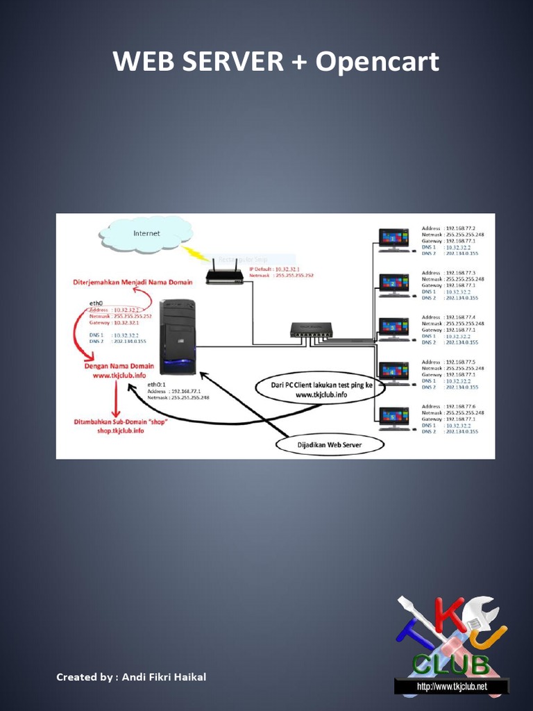 4.2. WEB Server + Opencart | PDF