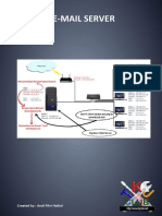 E-Mail Server