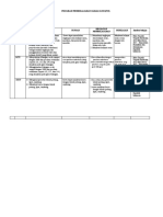 Tugas Fix Tema 5 SB 4 PB 3