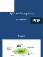 Digital Marketing Spiral Model