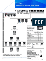 PSA Product Matrix Interacti