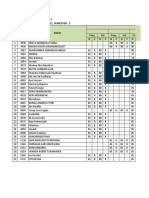 Sman 1 Kualuh Leidong Leger Nilai Siswa Kelas Xi Is 3 Tahun Pelajaran: 2020 / 2021, Semester: 3