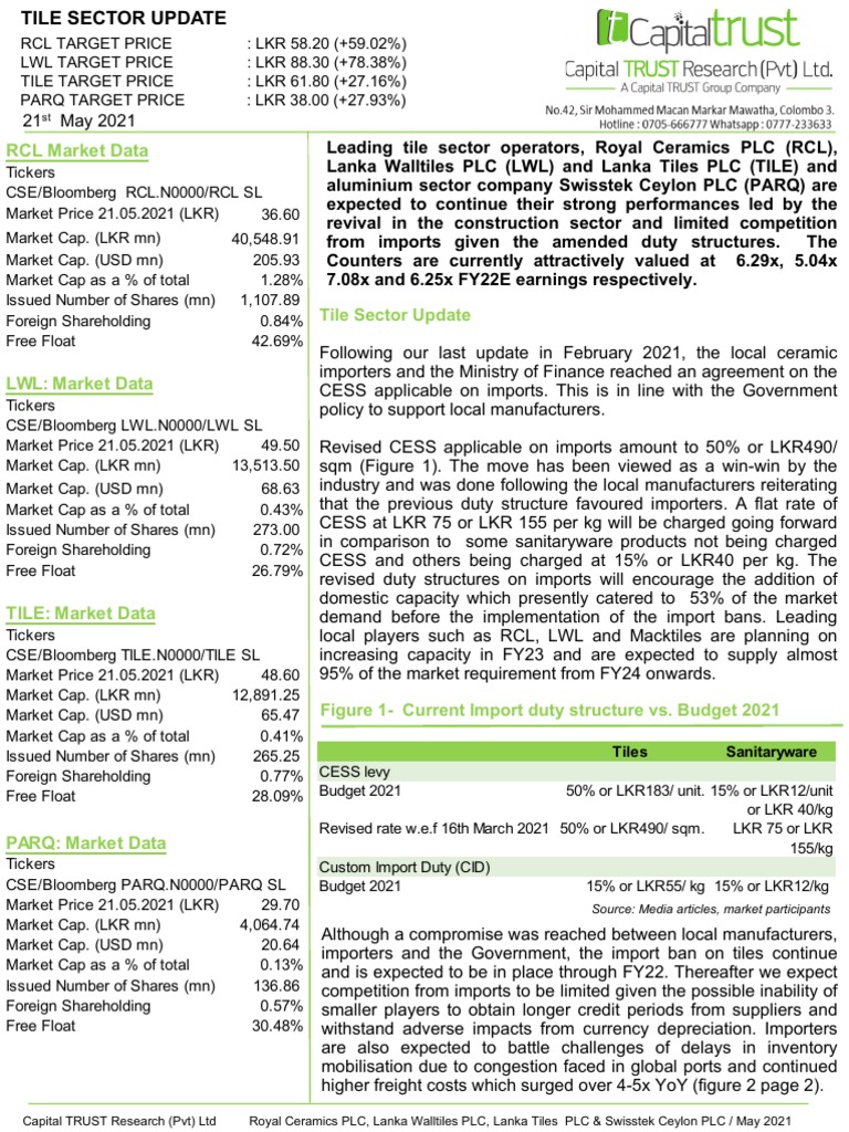 RCL Market Data: Tile Sector Update | PDF | Yield (Finance) | Dividend
