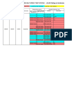 BD  Hardware SST  Acceptance report  13 April18 