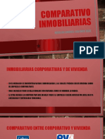 Comparativo Inmobiliarias