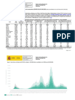 Actualización Nº 387. Enfermedad Por El Coronavirus (COVID-19) - 01.06.2021