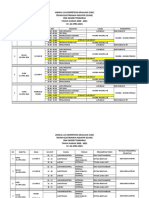 Jadwal Ukk Elind Full Jurusan