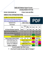 SAP ASE Course Modules - Part Time Weekends - Both Modules