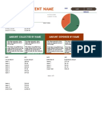 Budget for fundraiser event