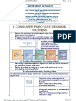 I. Consumer Purchase Decision Process