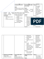 INTERVENSI KASUS 4