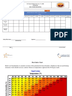 P&C Raod & Bridges Heat Index Register