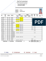 Attendance Sheet: Emp # Name:: Designation: Department