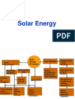 Solar Energy