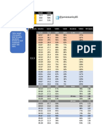 @jamiestanley85: Duration Min/Km KM/H %mss 1 Sec Mss 6 Min Vvo2Peak/Mas 60 Min Vlt2 Hrmax