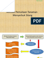 Metode Pemuliaan Tanaman Menyerbuk Silang