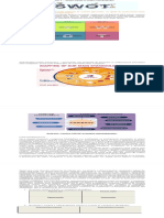 Seminar 5 - Aplicație 1. Analiza SWOT Și Analiza Stakeholderilor