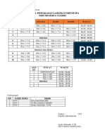 Format Jadwal Penggunaan Laboratorium