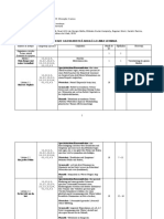 Art de a2.2 Planificare Cls8