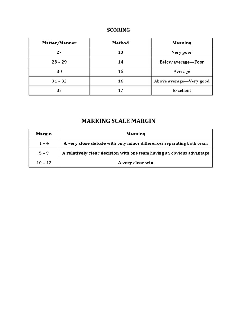 Marking Scale Chart Pdf : INTERNATIONAL CHRONOSTRATIGRAPHIC CHART – MLLOWV