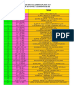 TEMA MINGGUAN PERHIMPUNAN 2021