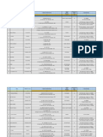 G Daftar Personil Tetap Virama Karya