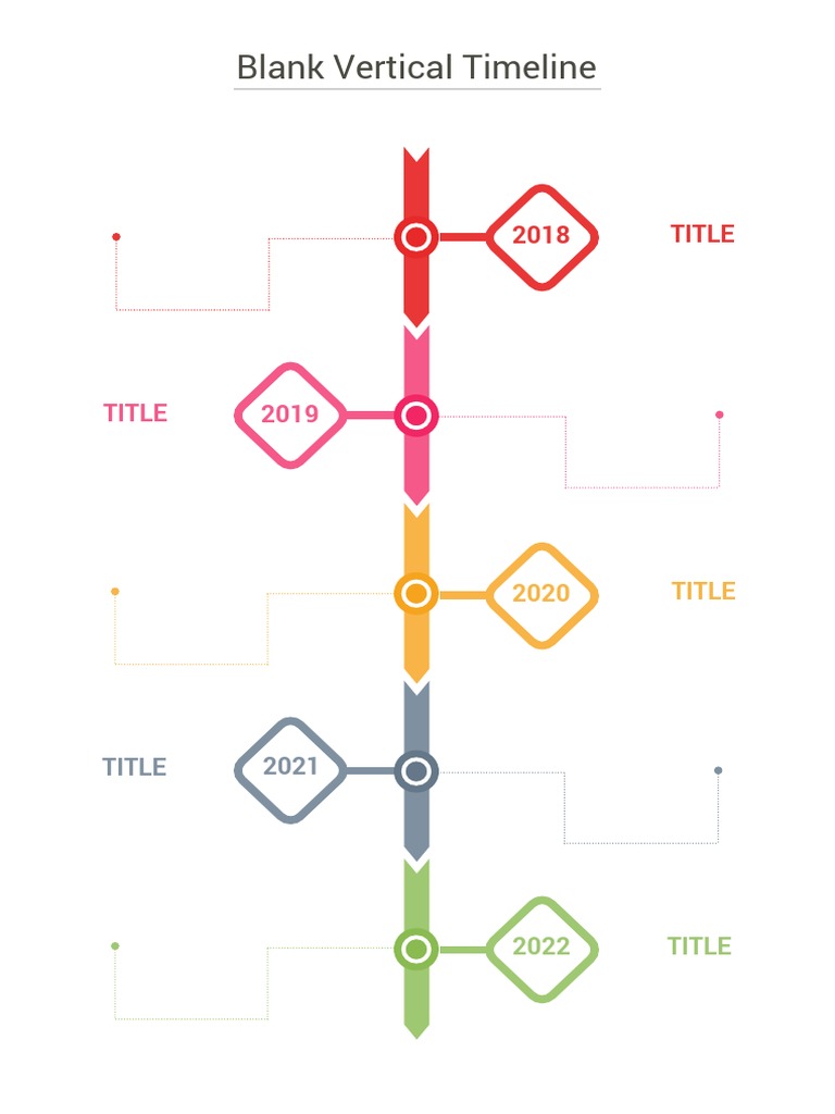 Blank Vertical Timeline Template | PDF