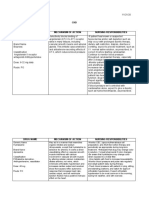 Lardizabal, Rafael-CKD Drugs