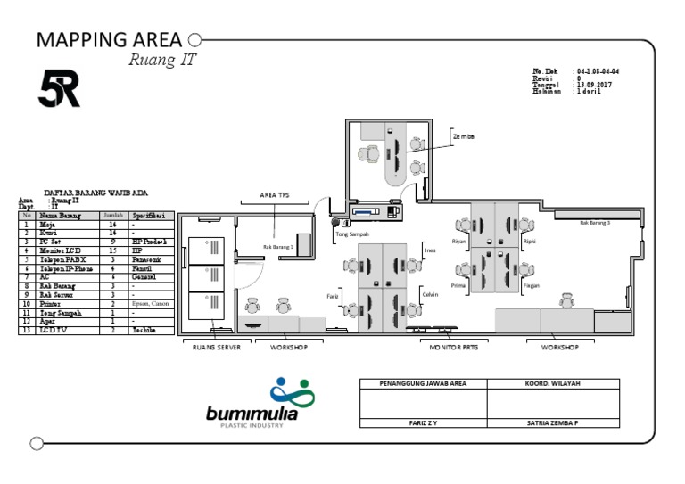 Mapping Area | PDF