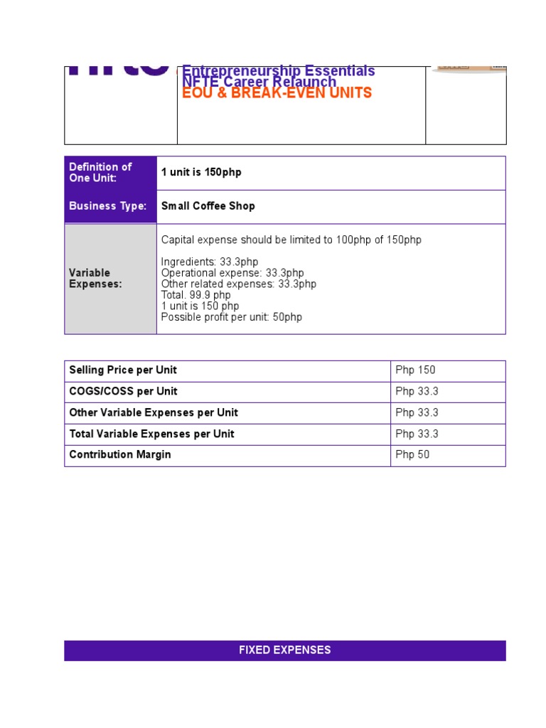 Eou & Break-Even Units: Entrepreneurship Essentials NFTE Career ...