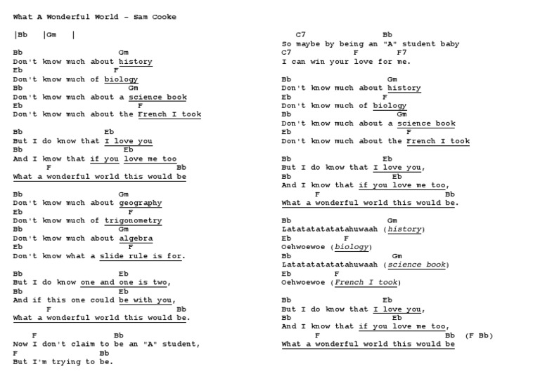 What A Wonderful World Sam Cooke Chords Landscape PDF Teaching
