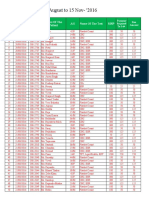 Bill Awadh 20 Aug To 15 Nov-16