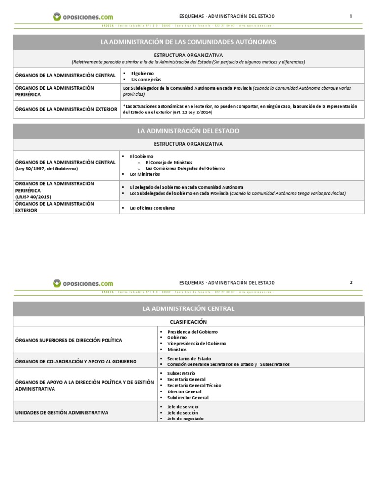 esquema-administraci-n-general-del-estado-pdf-gobierno-de-espa-a