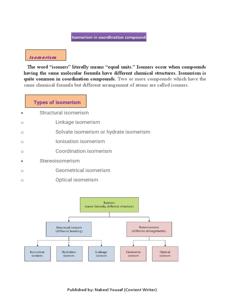 Isomerism in Coordination Compounds | PDF | Coordination Complex | Isomer