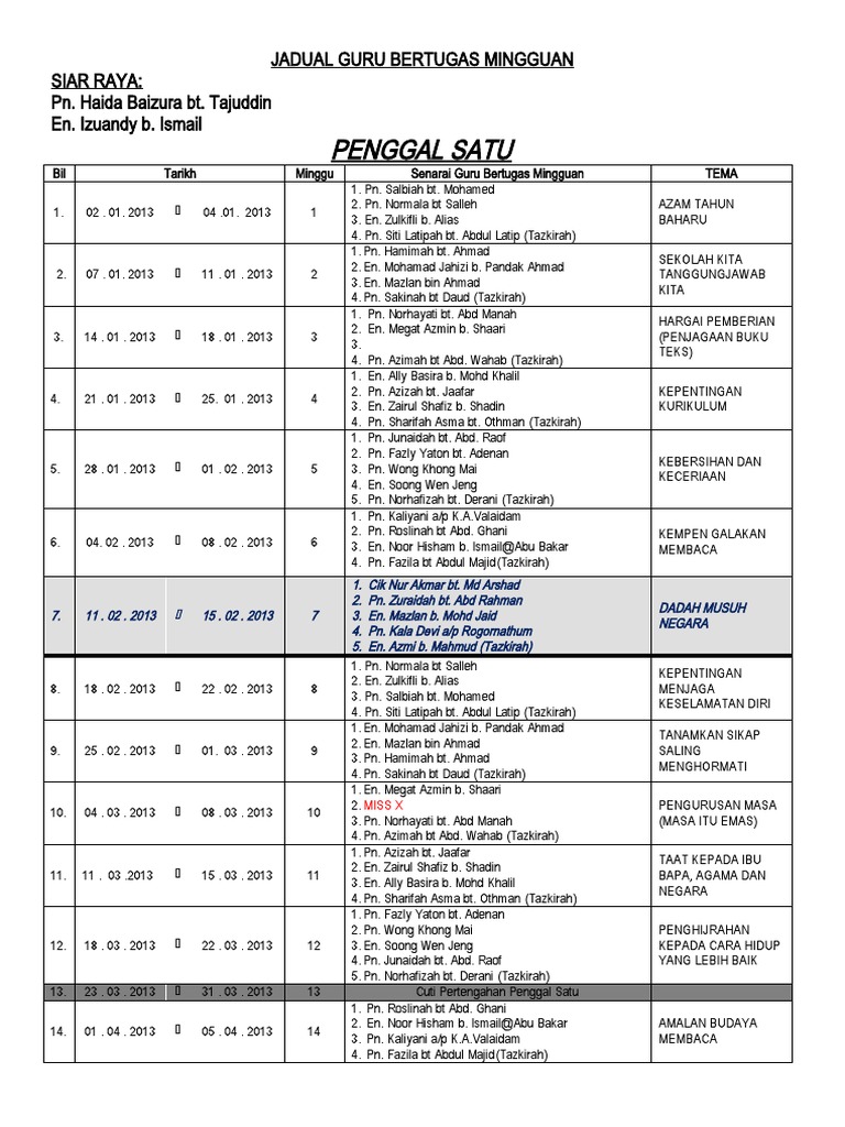 Jadual Guru Bertugas Mingguan Pdf
