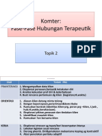 PPT.. Fase2 Hubungan Terapeutik