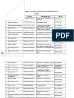 Lampiran Surat Penetepan Peserta Umum Gelombang II