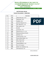 Daftar Walas 2020-2021